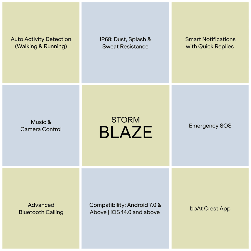 boAt Storm Blaze Bluetooth Calling Smartwatch - Image 11