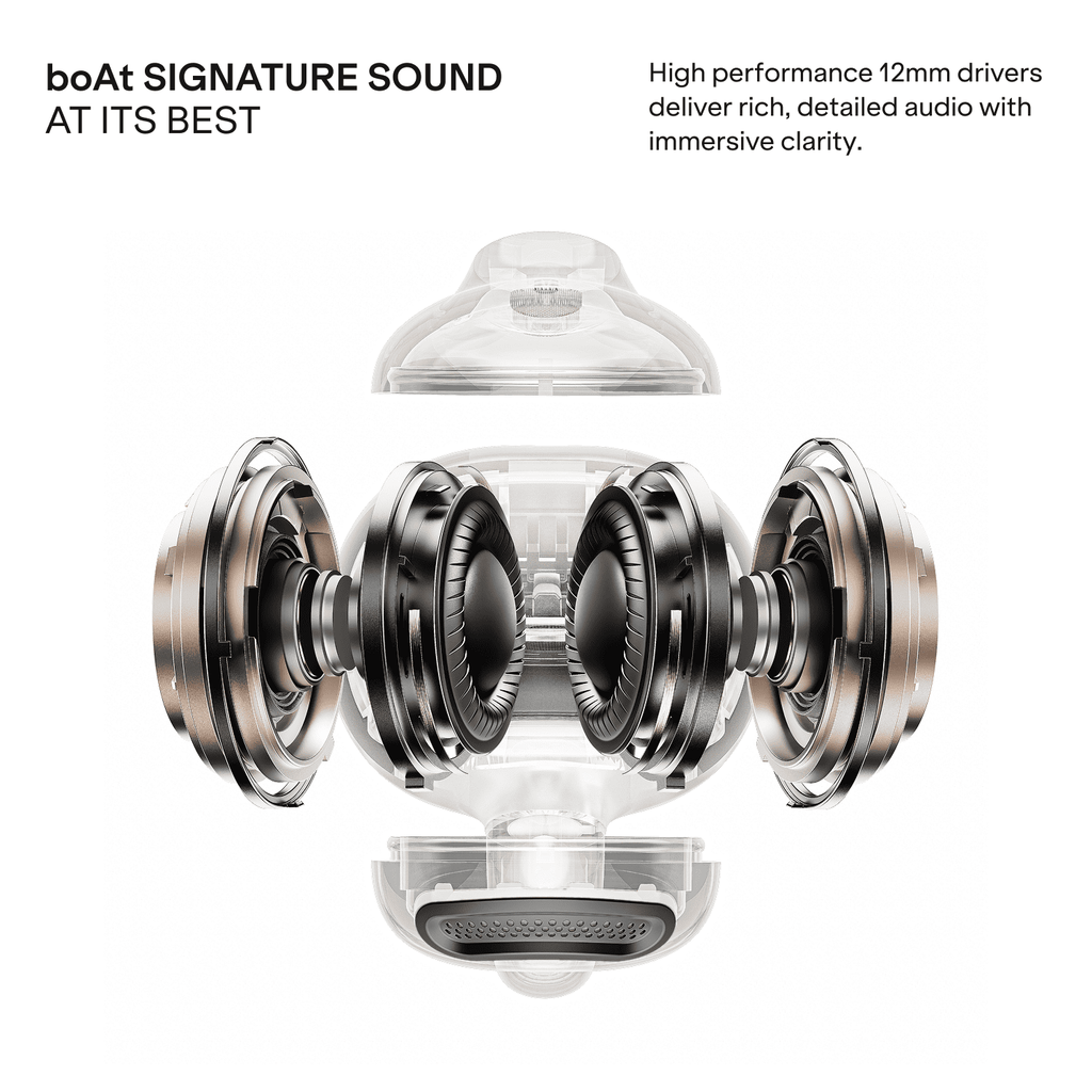 boAt Airdopes ProClip SS Edition Earbuds - Image 11