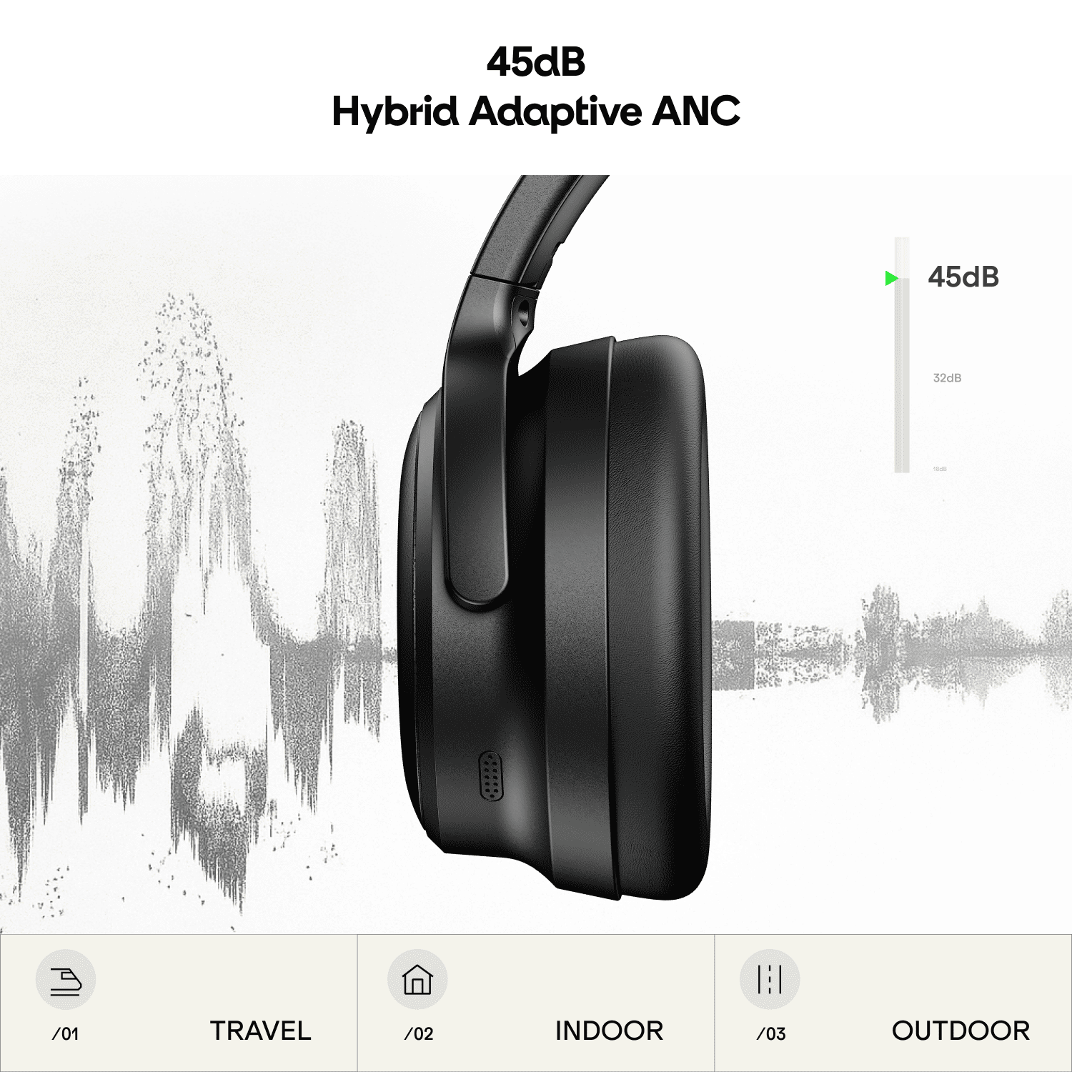 Nirvana Eutopia 2 ANC | Wireless Headphones with 45dB Adaptive Hybrid ANC & 80 Hours Playback