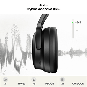 Nirvana Eutopia 2 ANC | Wireless Headphones with 45dB Adaptive Hybrid ANC & 80 Hours Playback