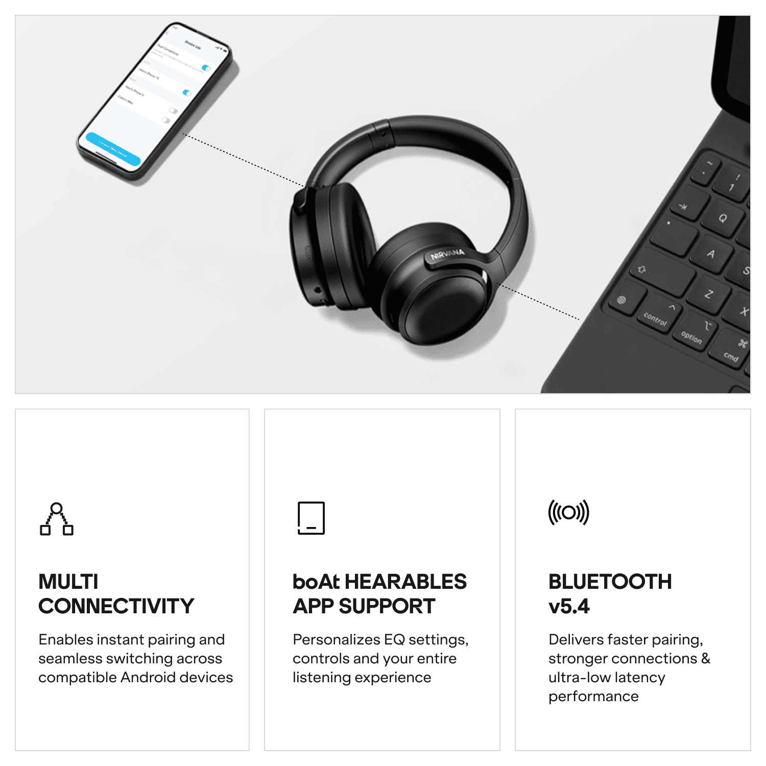 Nirvana Eutopia 2 ANC | Wireless Headphones with 45dB Adaptive Hybrid ANC & 80 Hours Playback