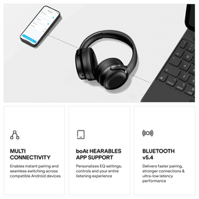 Nirvana Eutopia 2 ANC | Wireless Headphones with 45dB Adaptive Hybrid ANC & 80 Hours Playback