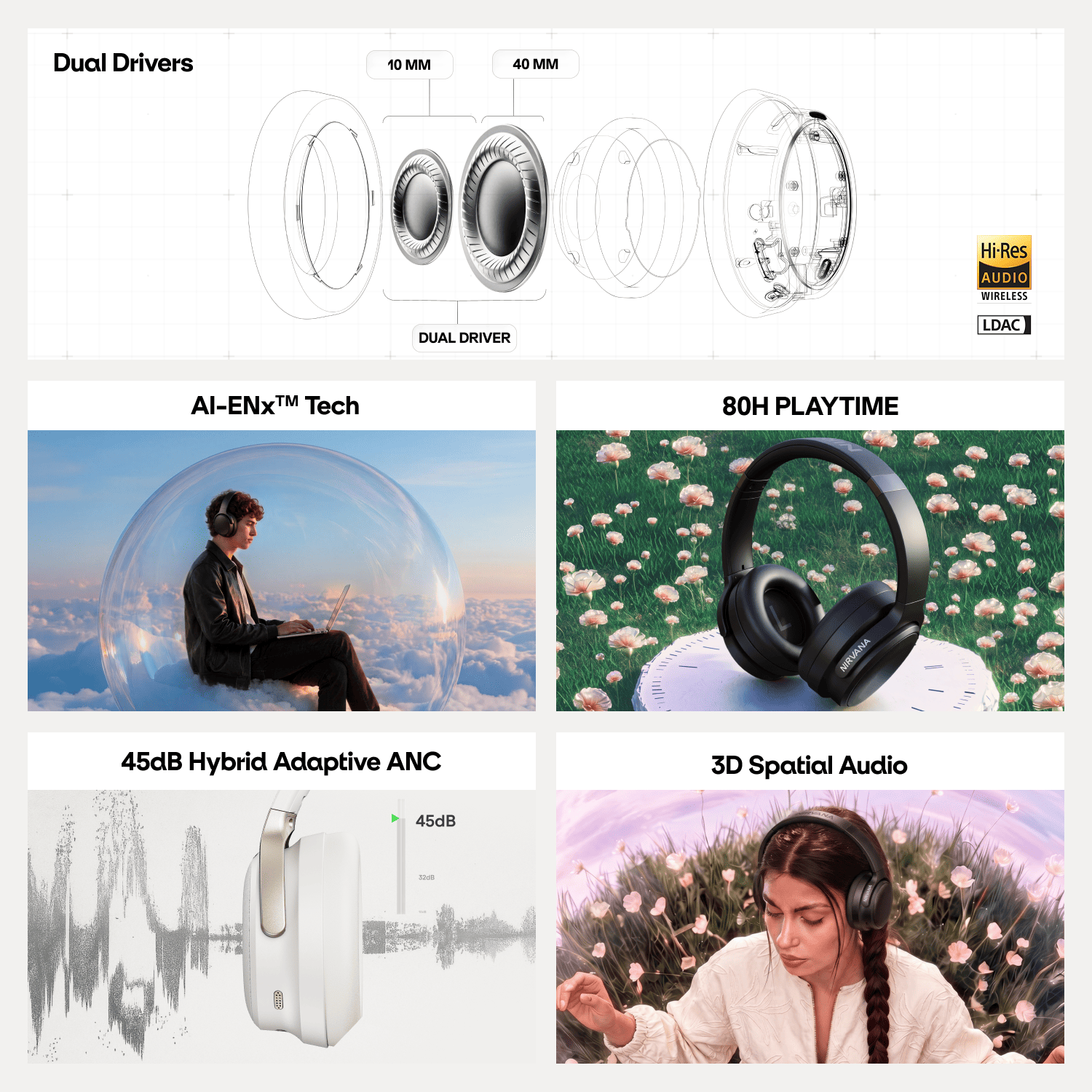 Nirvana Eutopia 2 ANC | Wireless Headphones with 45dB Adaptive Hybrid ANC & 80 Hours Playback
