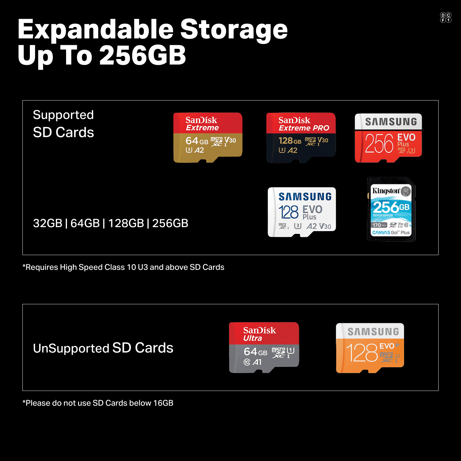 boAt HIVE Dashcam E1 | 1296P Full HD Dashcam with Wi-Fi, G-Sensor & Parking Mode