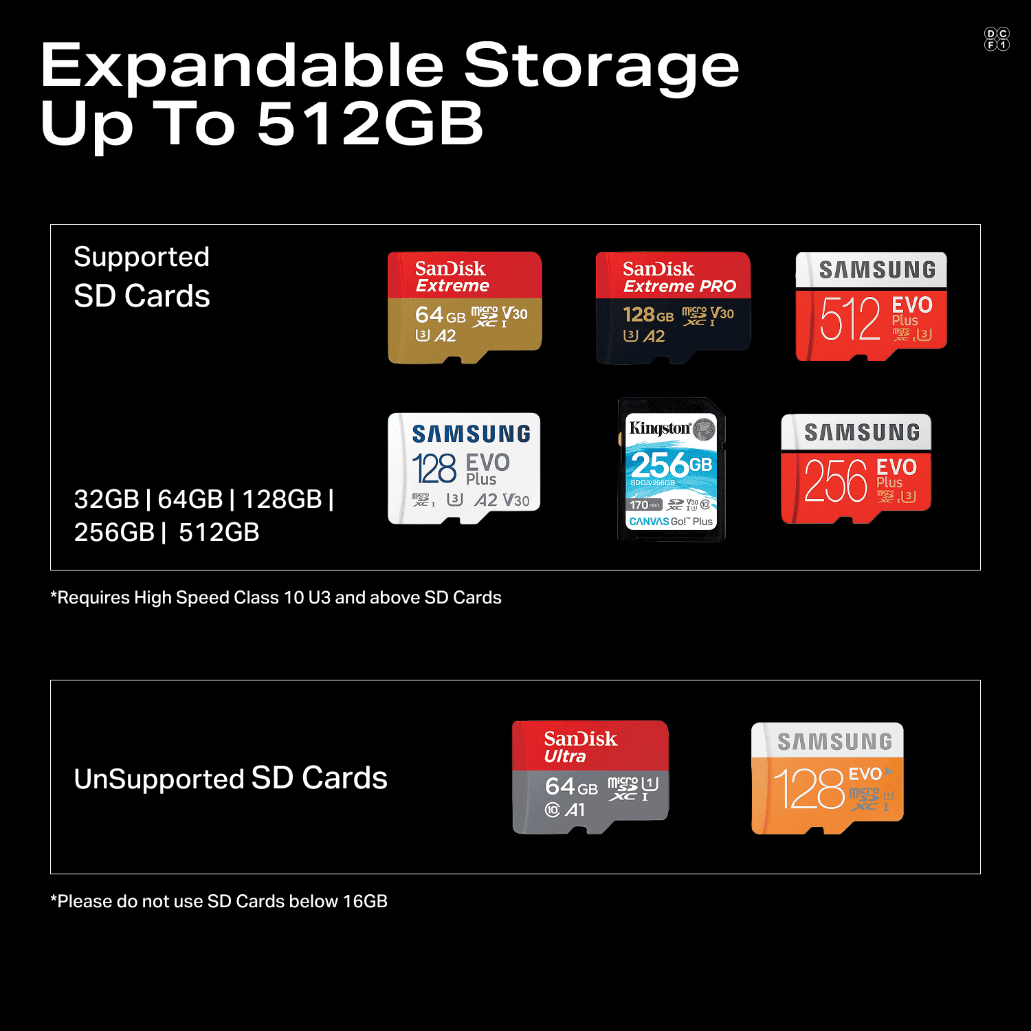 boAt HIVE Dashcam F1 | 4K Dual-Channel Dashcam with Sony STARVIS Sensor & ADAS
