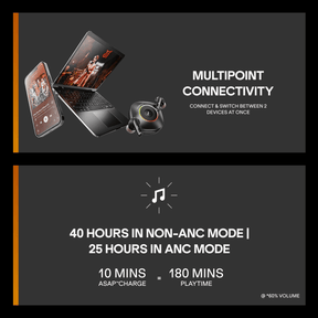 boAt Nirvana Crown | Smart TWS Earbuds with Industry 1st Interactive case, 50dB Hybrid ANC & Spatial Audio