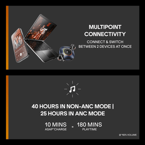 boAt Nirvana Crown | Smart TWS Earbuds with Haptic Enabled Case, 50dB Hybrid ANC & Spatial Audio