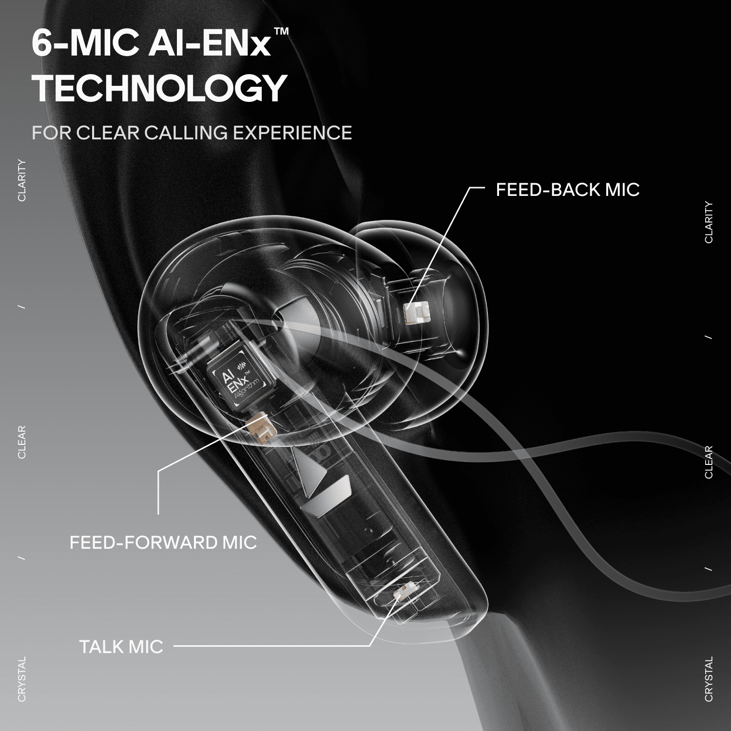 boAt Nirvana Crown | Smart TWS Earbuds with Haptic Enabled Case, 50dB Hybrid ANC & Spatial Audio