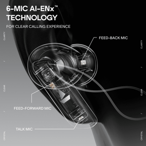 boAt Nirvana Crown | Smart TWS Earbuds with Haptic Enabled Case, 50dB Hybrid ANC & Spatial Audio