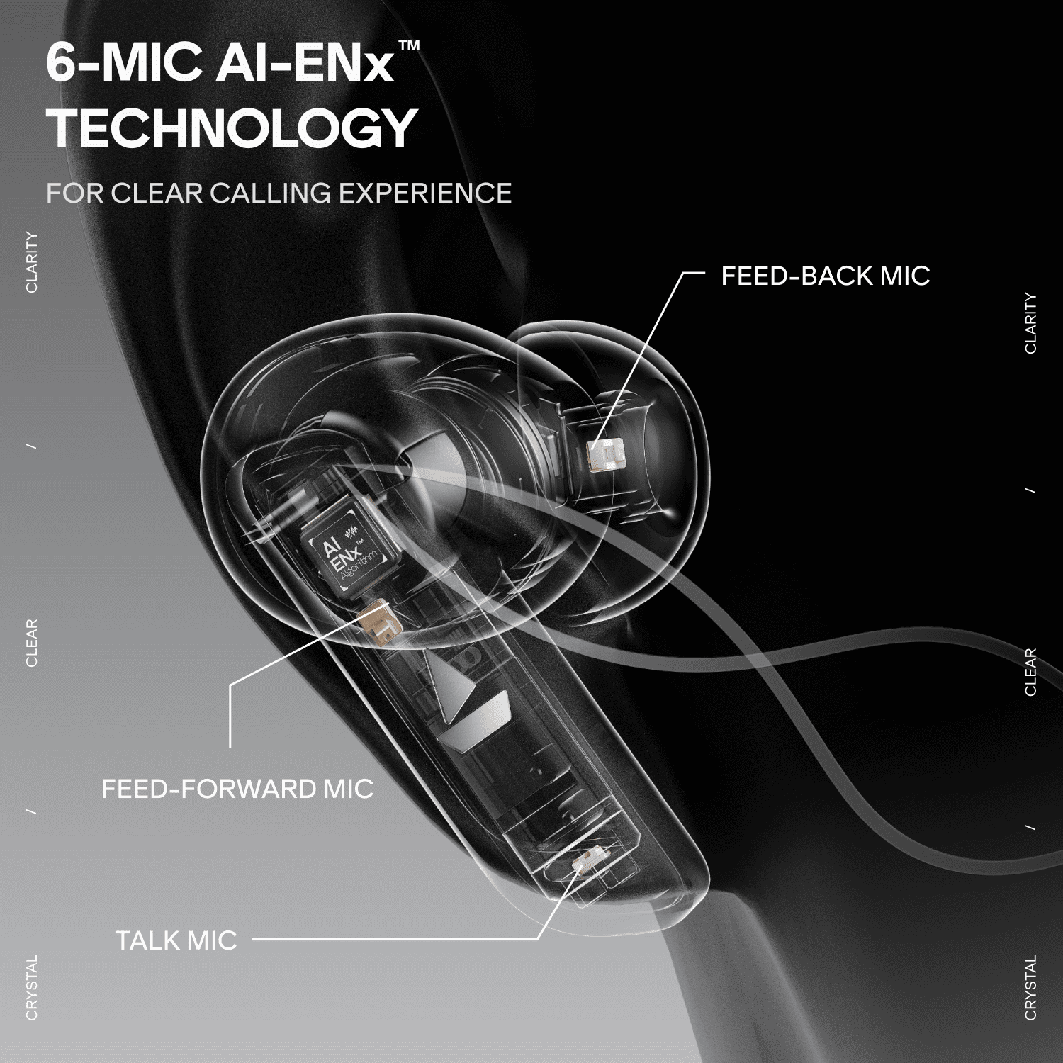 boAt Nirvana Crown | Smart TWS Earbuds with Industry 1st Interactive case, 50dB Hybrid ANC & Spatial Audio