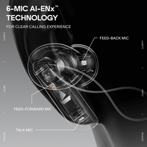 boAt Nirvana Crown | Smart TWS Earbuds with Industry 1st Interactive case, 50dB Hybrid ANC & Spatial Audio