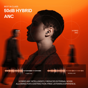 boAt Nirvana Crown | Smart TWS Earbuds with Haptic Enabled Case, 50dB Hybrid ANC & Spatial Audio