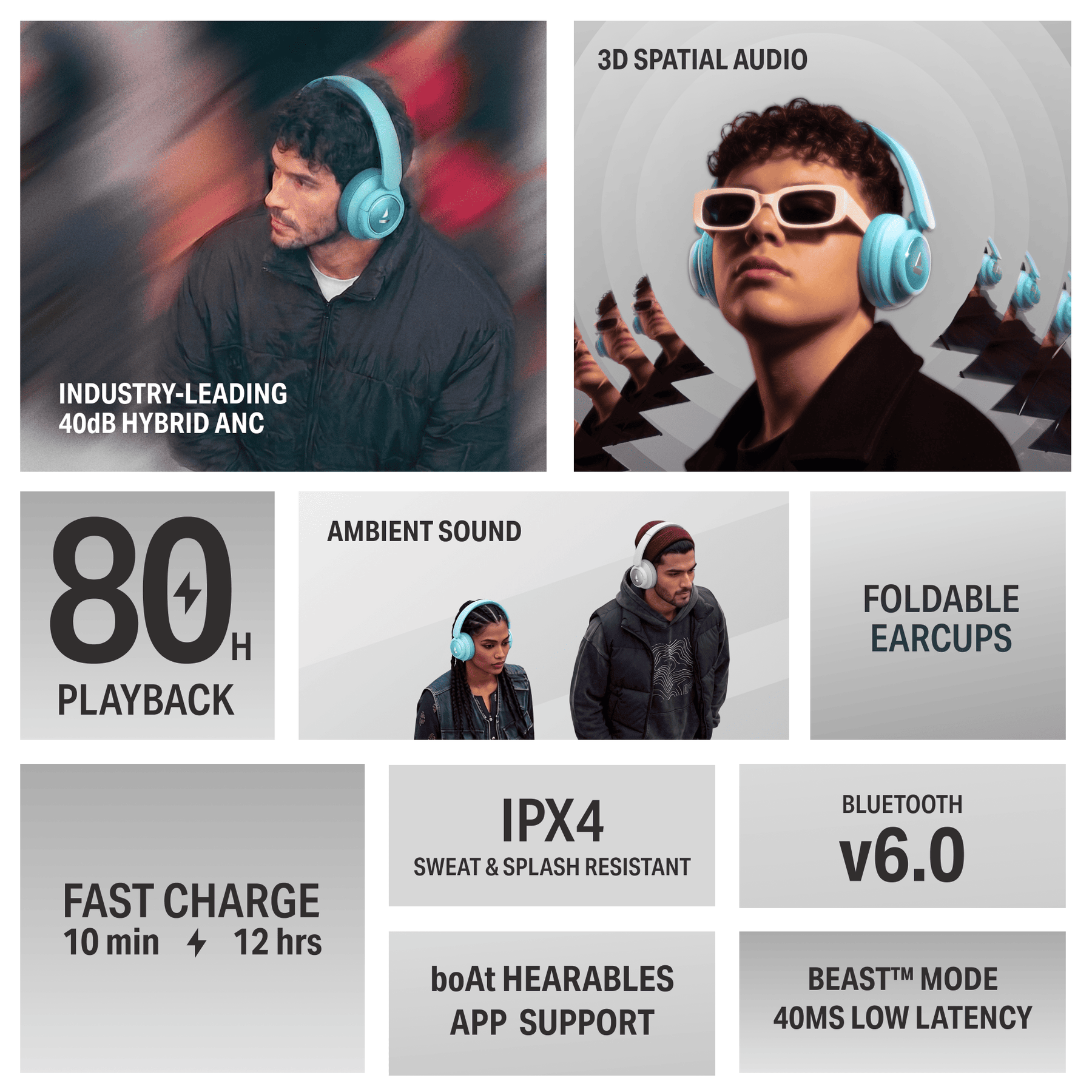 boAt Rockerz Plus 450 ANC | Wireless Headphones with 40dB ANC, 80H Playback & Spatial Audio