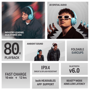 boAt Rockerz Plus 450 ANC | Wireless Headphones with 40dB ANC, 80H Playback & Spatial Audio