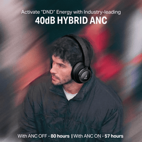 boAt Rockerz Plus 450 ANC | Wireless Headphones with 40dB ANC, 80H Playback & Spatial Audio