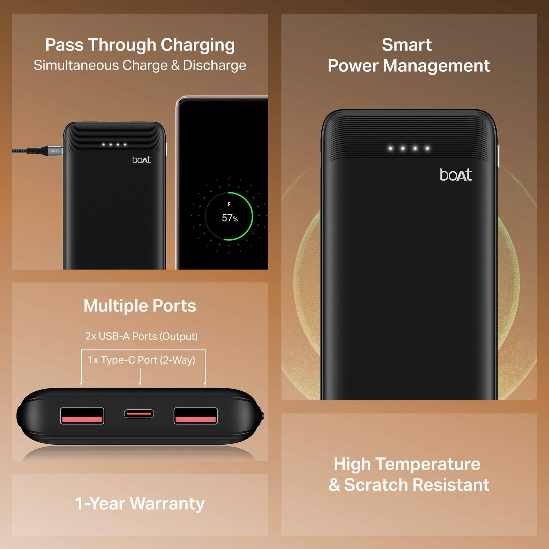 boAt Energyshroom PB300 Neo | 10000mAh Powerbank with 22.5W Fast Charging & Smart Protection