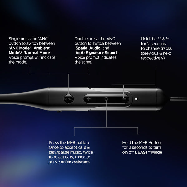 boAt Rockerz 255 ANC | Wireless Earphone with 100H Playback, ASAPâ„¢ Charge, BEASTâ„¢ï¸ Mode, Active Noise Cancellation