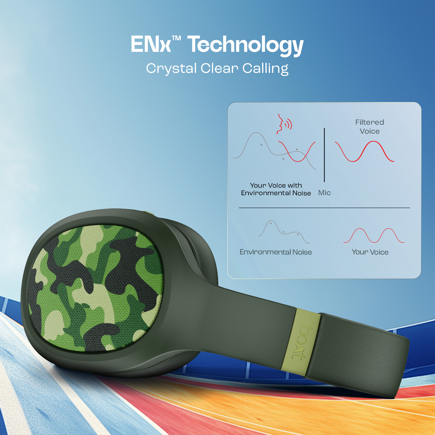 boAt Rockerz 460 | Wireless Headphone with 40mm Drivers, 30 HRS of Fuel, ENx™ Technology For Clear Calls, Dual Pairing