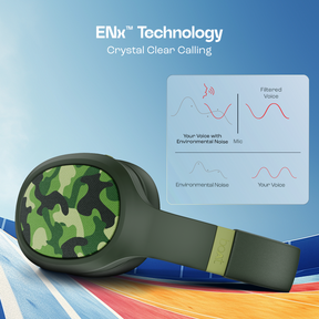 boAt Rockerz 460 | Wireless Headphone with 40mm Drivers, 30 HRS of Fuel, ENx™ Technology For Clear Calls, Dual Pairing