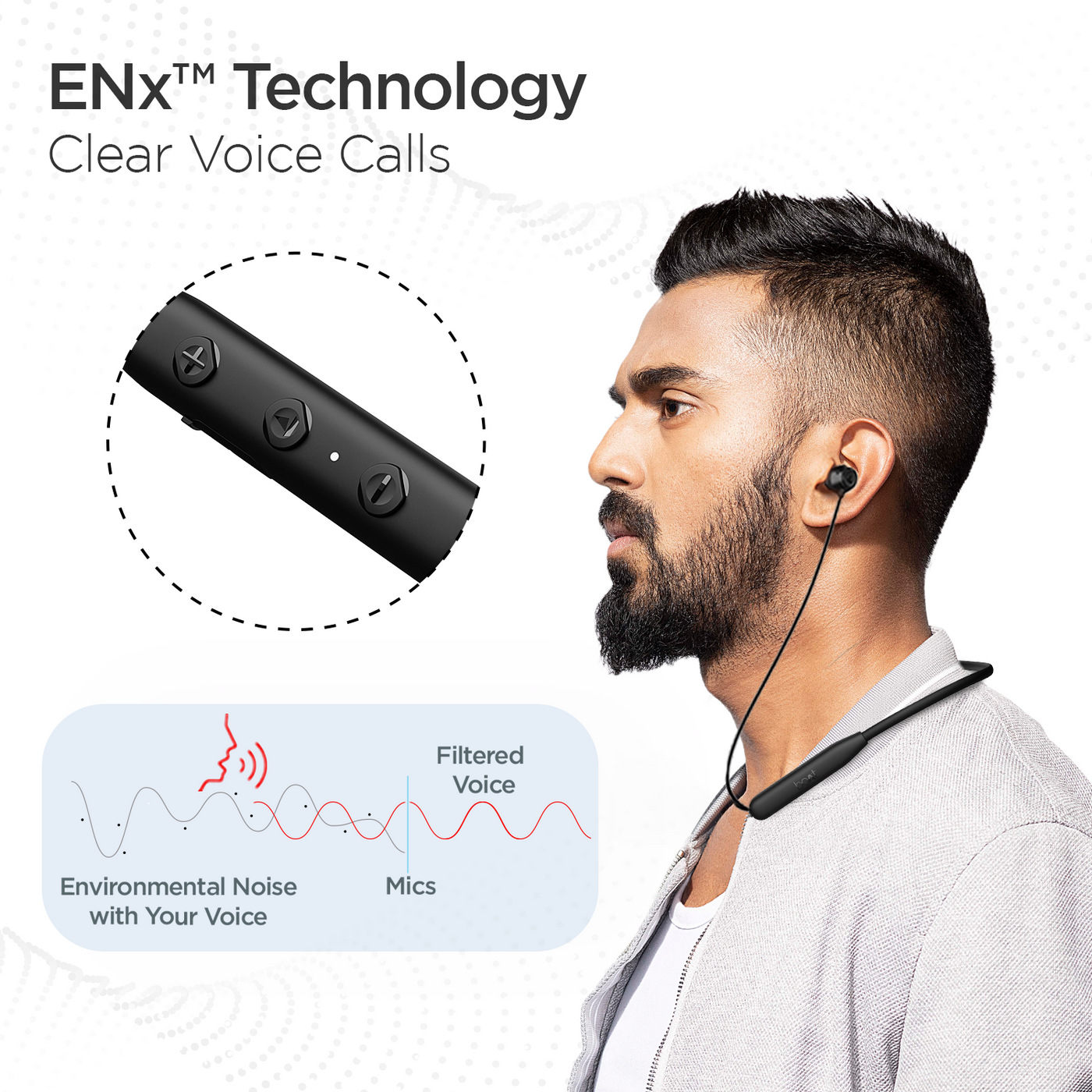 boAt Rockerz 109 Wireless Bluetooth Earphone with Large Playback