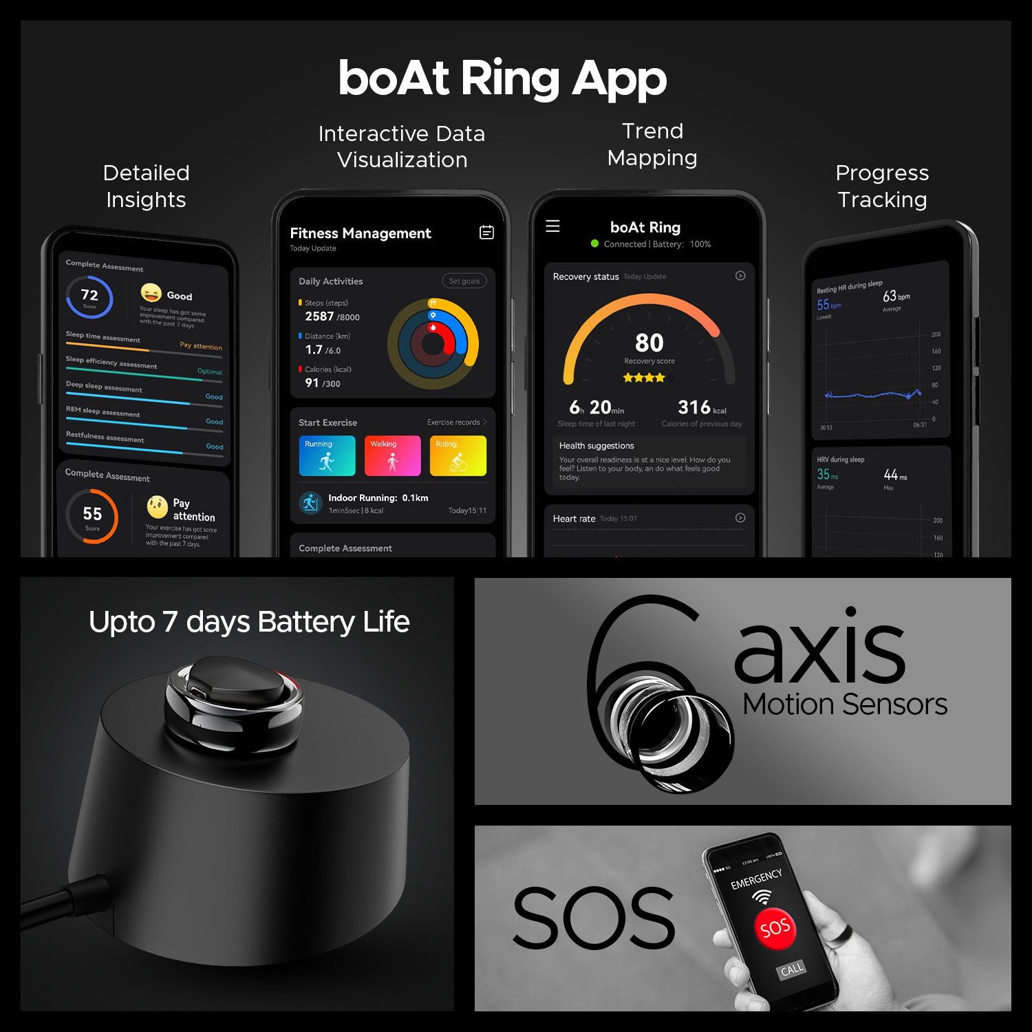 Boat Smart Ring Price, Specs, Features, Health Features -- Check All Here |  Technology & Science News, Times Now