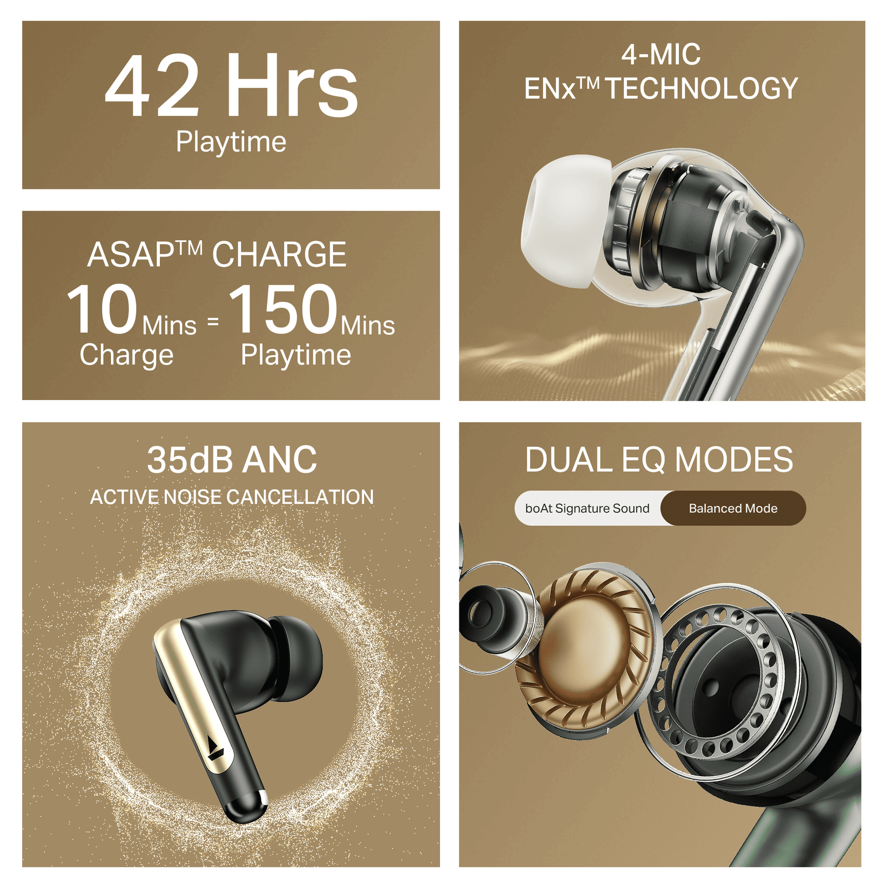 boAt Airdopes 141 Elite ANC | Wireless Earbuds with 42 Hours Playback, Up to 35dB ANC, BEAST™ Mode, Dual EQs, ENx™ Tech