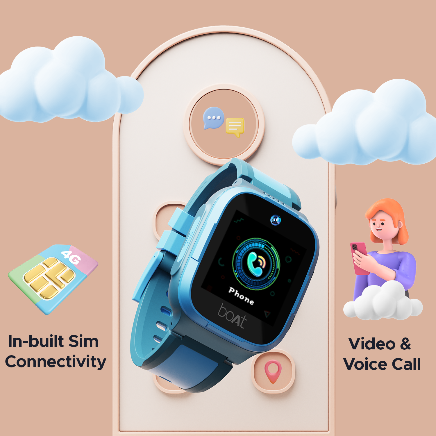 boAt Wanderer | Kids Smart Watch with Geo-fencing & in-built GPS, 2 Megapixel Camera, In-built 4G Sim Connectivity