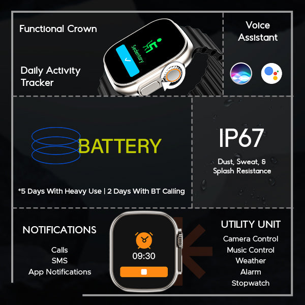boAt Wave Genesis | Smartwatch with 1.96" (4.97cm) Big HD Display, BT Calling, Luxurious Metal Body, Functional Crown