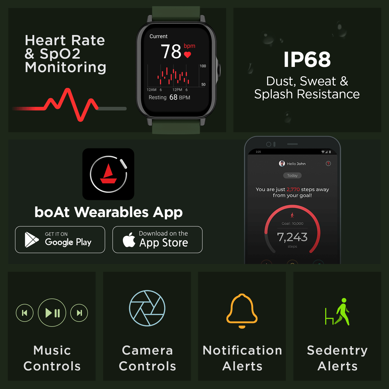 boAt Wave Ultima Max | Premium Smartwatch 15 Days Battery Life, 100+ Watch Faces, 25+ Sports Mode