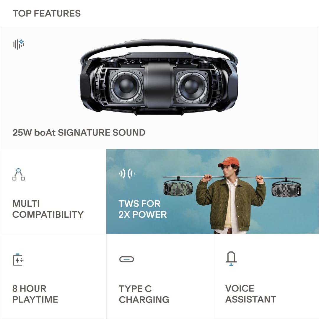 boAt Stone 510 | 25W Bluetooth Speaker with TWS & IPX5 Resistance