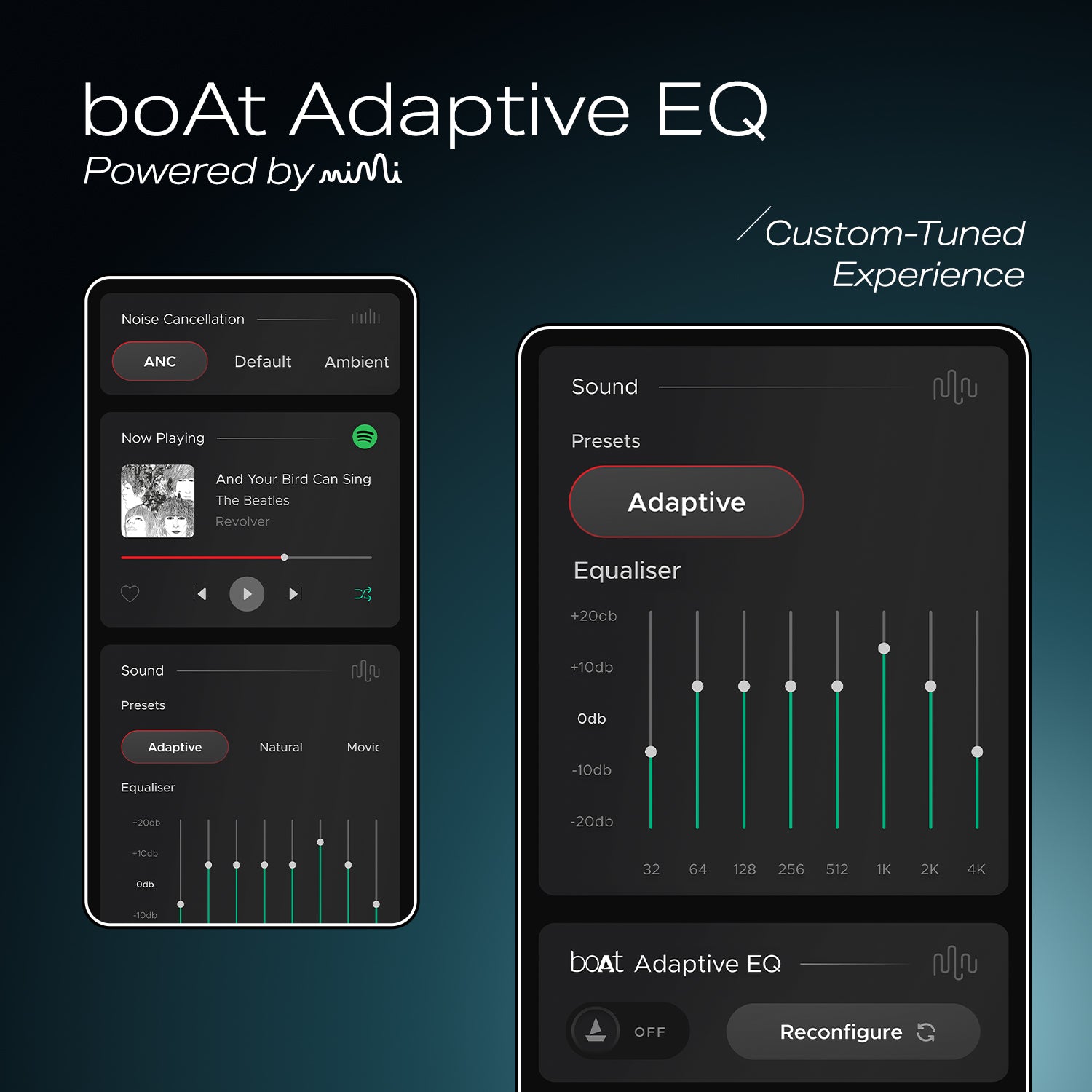 boAt Nirvana Ion ANC Pro | Wireless Earbuds with 32dB ANC, 120 Hours Playback, Dual EQ Modes, LDAC technology, BEAST™ Mode