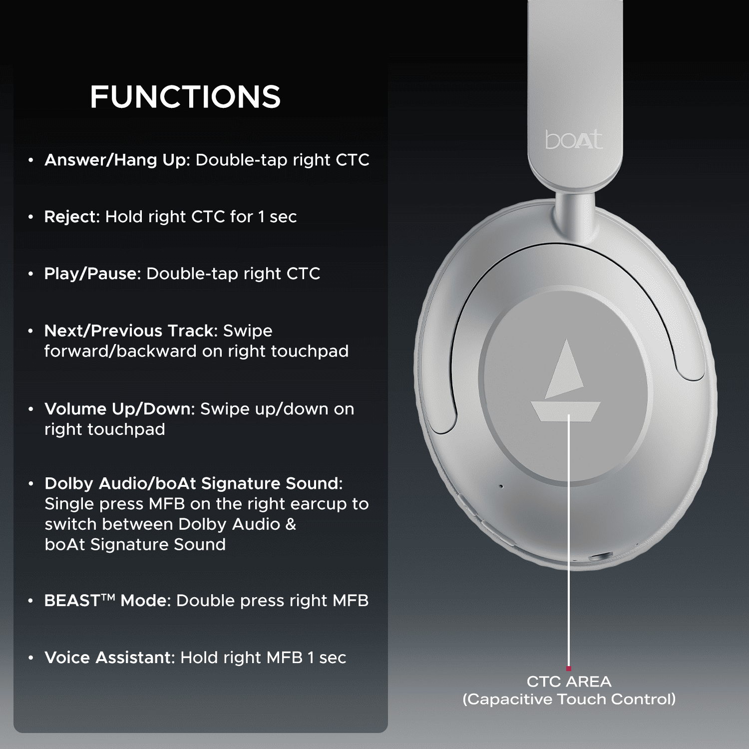 How to Pick Wireless Headphones With Touch Controls: Ultimate Guide