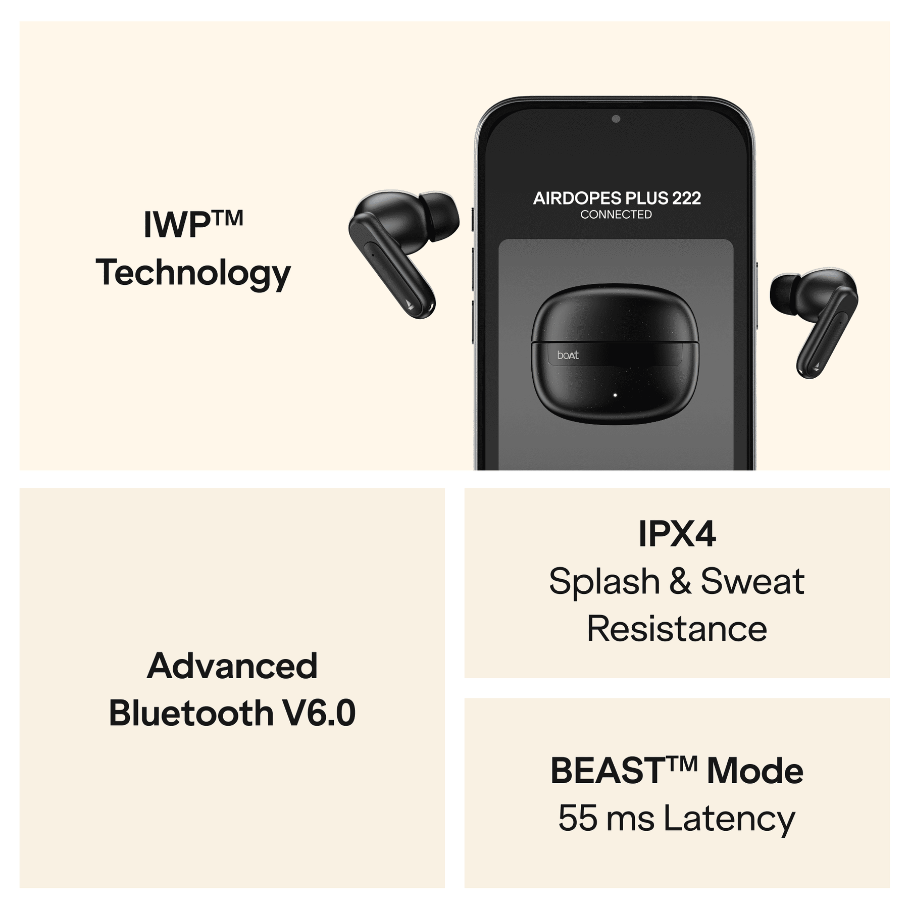 boAt Airdopes Plus 222 | TWS Earbuds with 60 Hours Playback & Spatial Audio