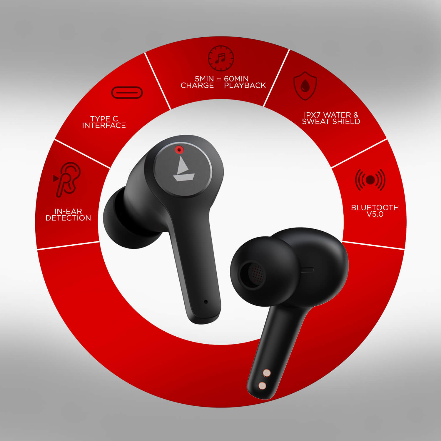 Wireless Earbuds Airdopes 402 Review Boat Lifestyle Boat Airdopes