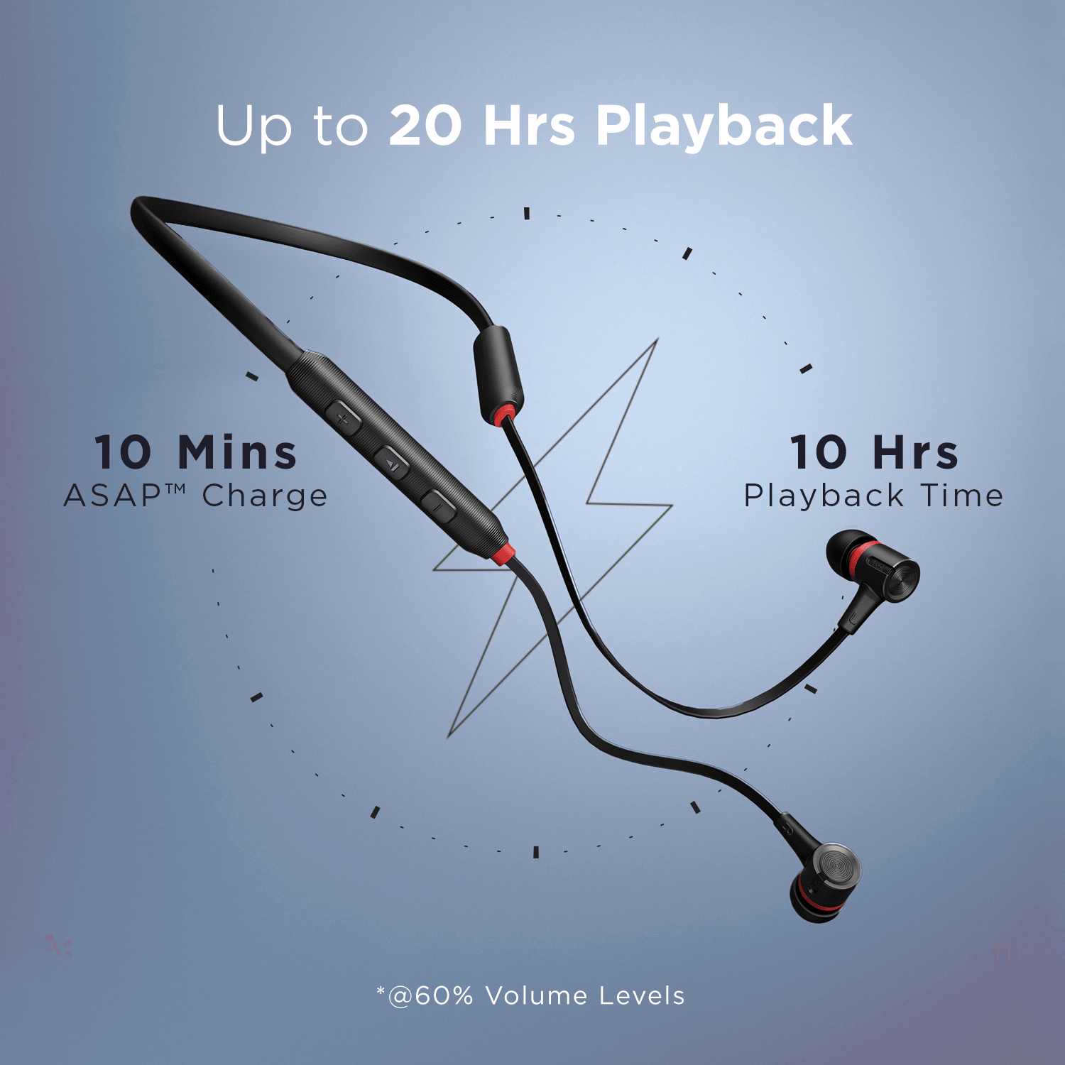 boAt Rockerz 245 Pro | Wireless Earphones with 10 min ASAP™ Fast Charge, 20 Hours of nonstop playback & ENx™ Technology