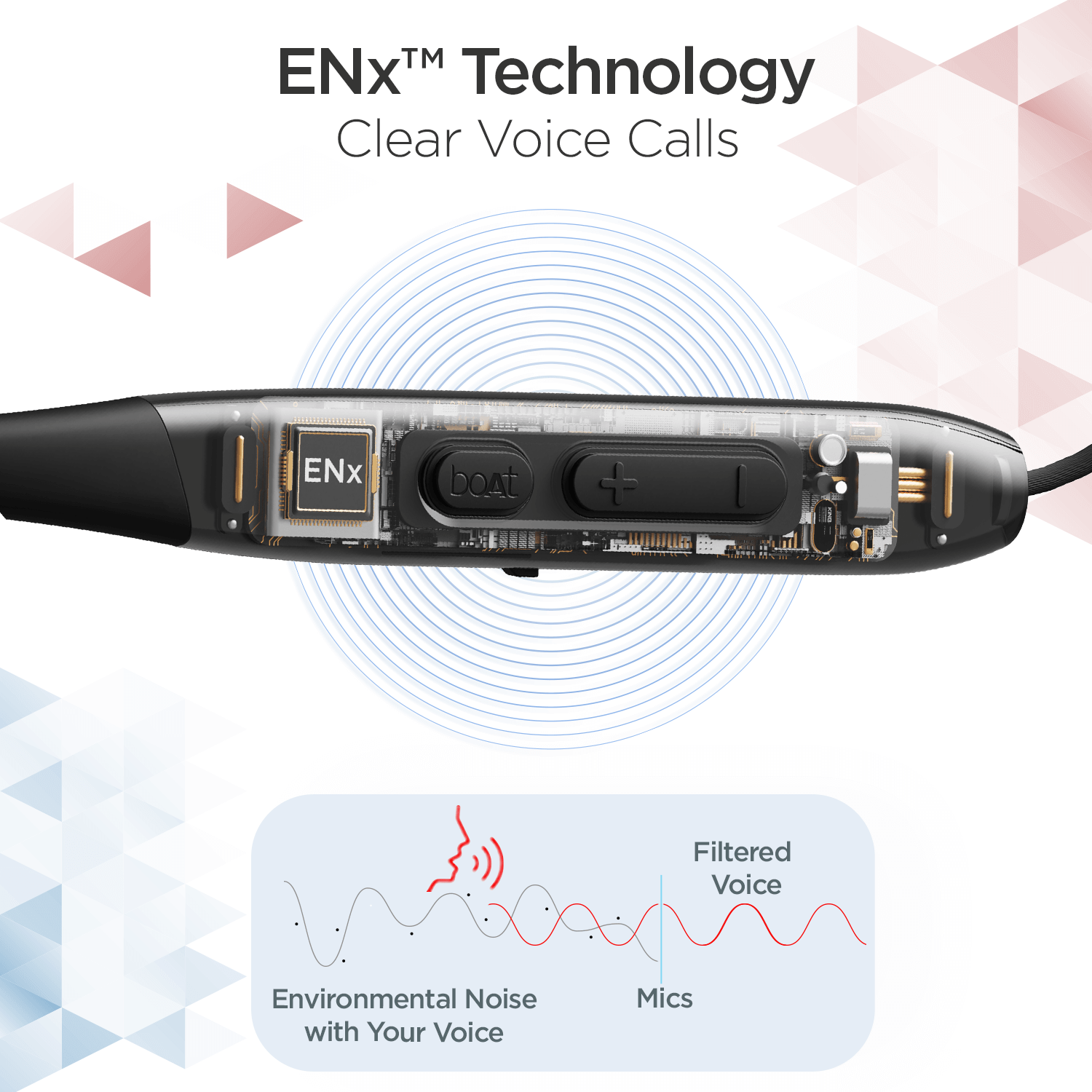 boAt Rockerz 255 Max | Bluetooth Wireless Neckband with 60HRS playback, Multiple EQ Modes, boAt Signature Sound, ASAP™️ Charge, ENx™️ Technology