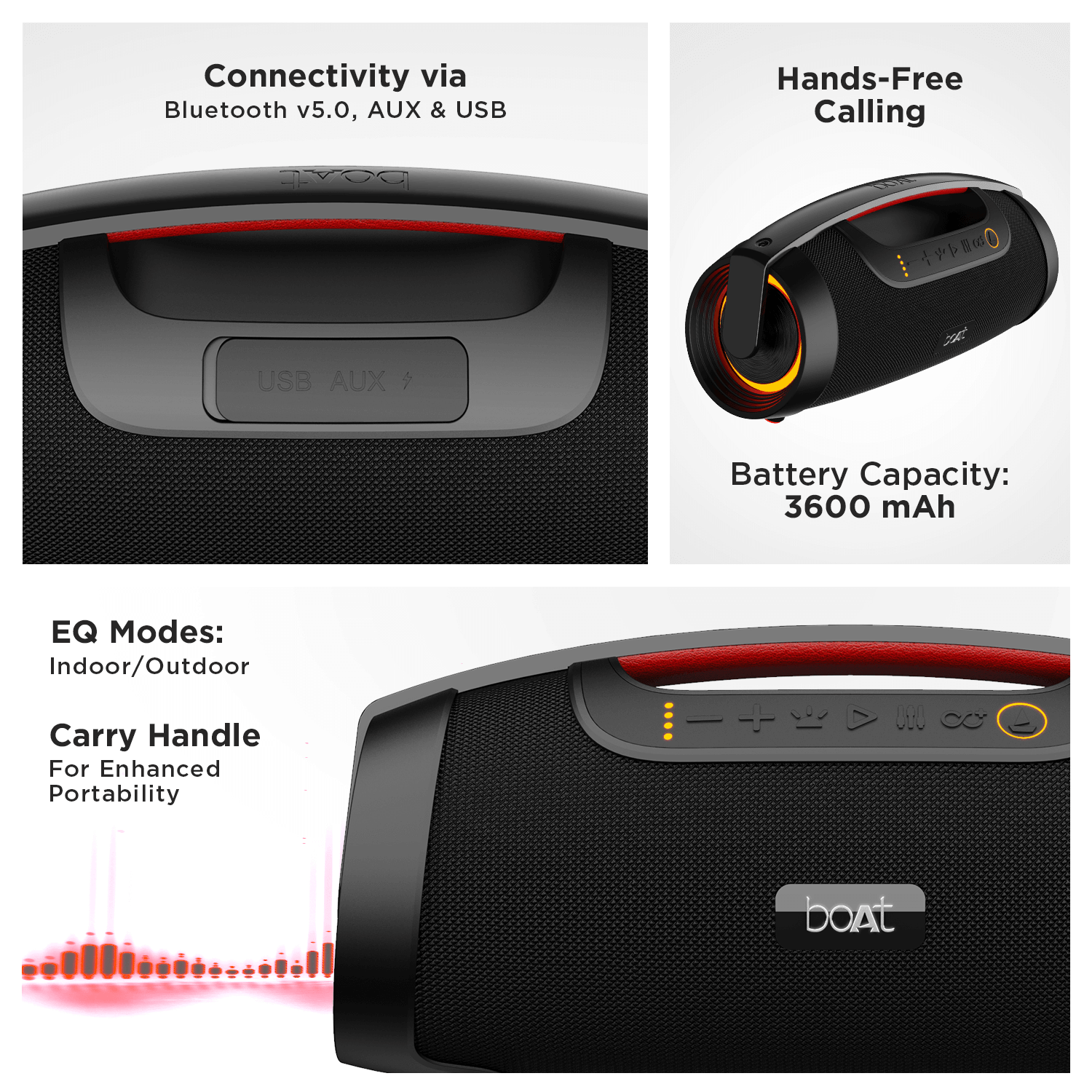 boAt Stone 1450 | Bluetooth Speaker with 40W RMS Sound, IPX5, Portable and Lightweight, Battery Capacity 3600mAh, BT, Aux