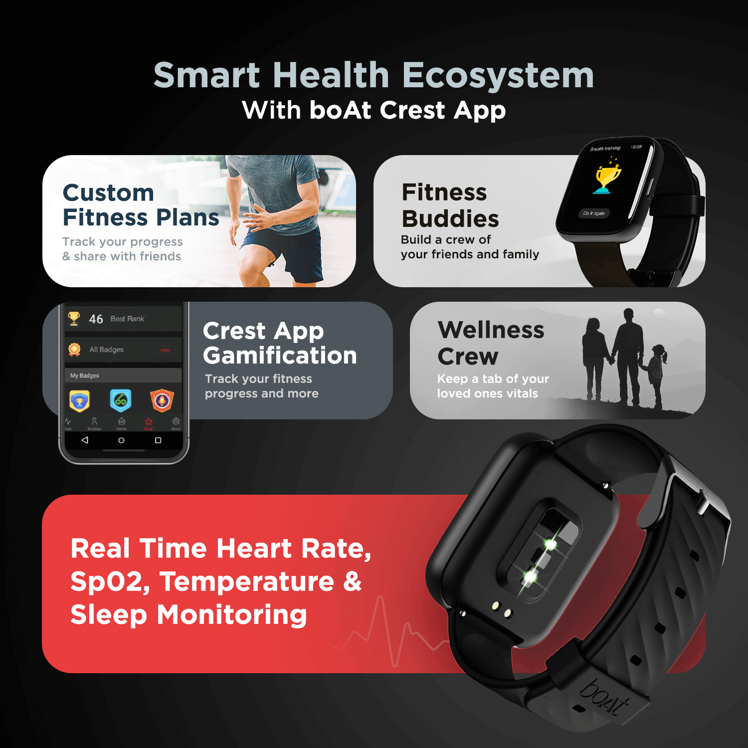 boAt Wave Pro 47 | Premium Smart Watch with 1.69" (4.29 cm) HD Display , Made In India, Multiple Sports Mode